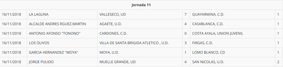 jornada11primeraregional