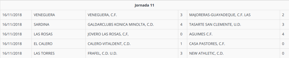 jornada11segundaregional