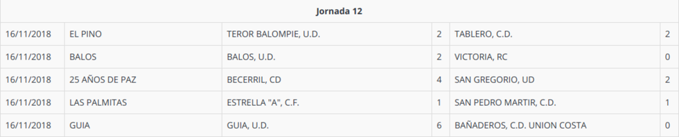 jornada12preferente