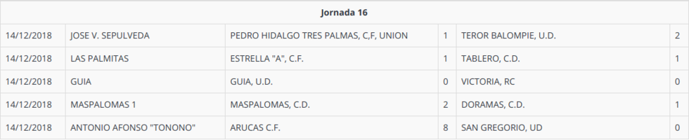 jornada16 preferente