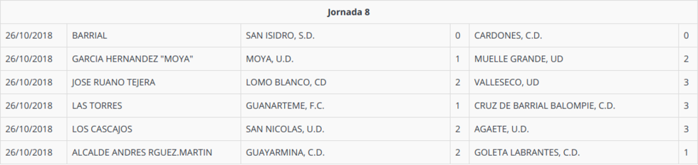 jornada8primera