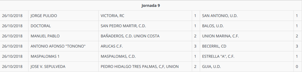 jornada9preferente