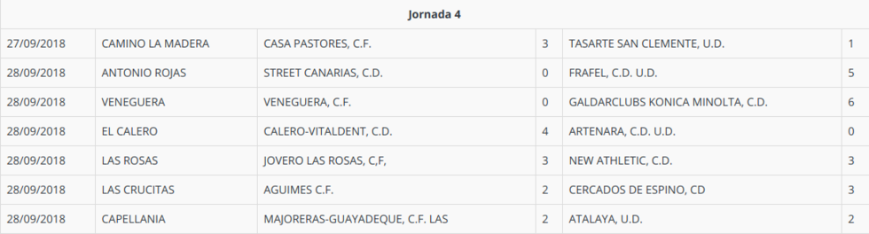 jornada04segundaregional