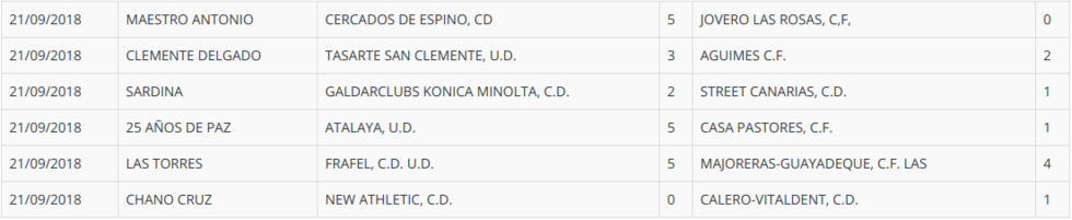 jornada3segundaregional