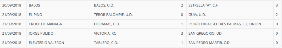 jornada4preferenteresult