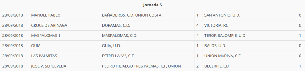 jornada5preferente