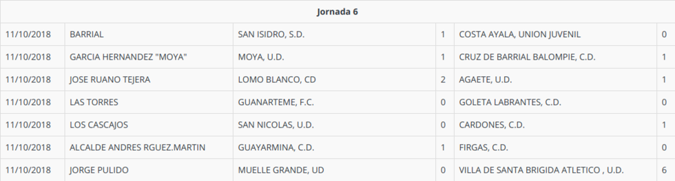 jornada6primera