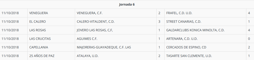 jornada6segunda