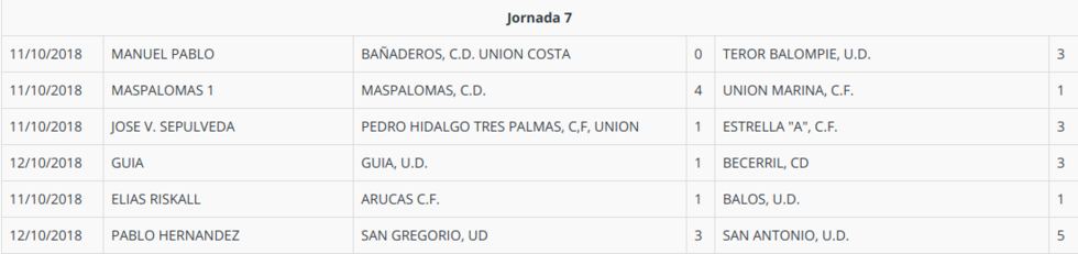 jornada7preferente