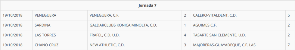 jornada7segundaregional