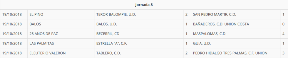 jornada8ligapreferente