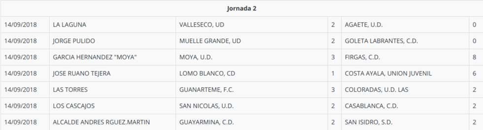 primeraregionaljornada2
