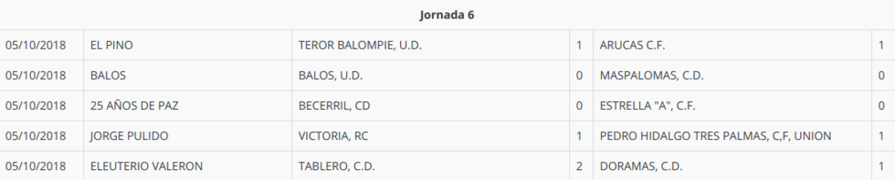 resultadospreferente05102018