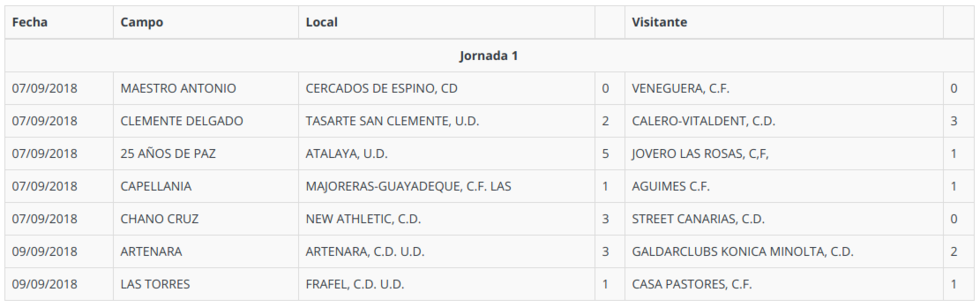 segundaregionaljoranada2