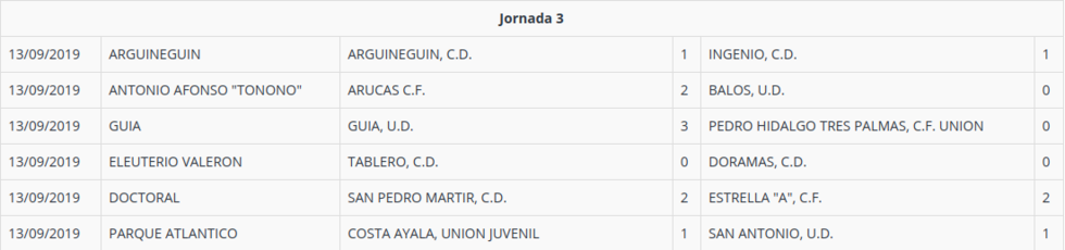 3ªjornadapreferente