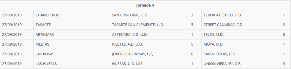 JORNADA4SEGUNDAREGIONAL