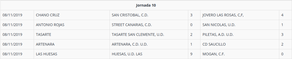 RESULTJOR10SEGUNDAREGIONAL