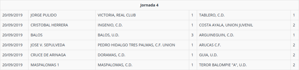 joranada4 preferente