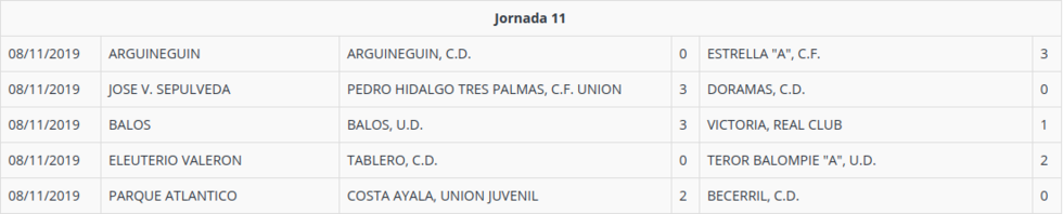 resultadosjornada11preferente