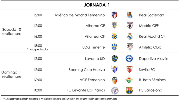 jornada1femenina