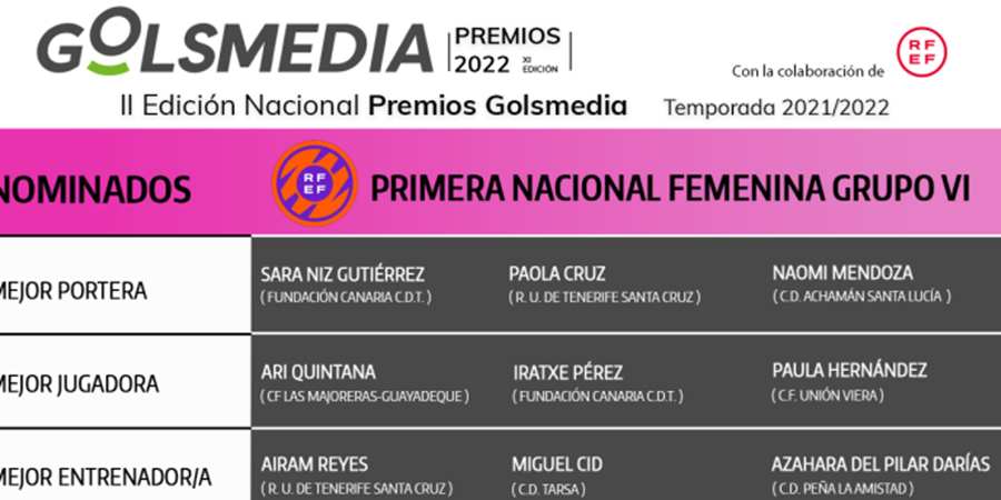 nomimados primera nacional femenina grupo vi 705x397