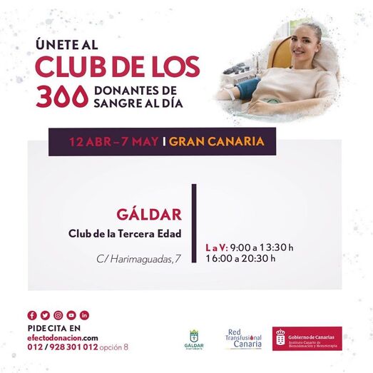 abrildonacion