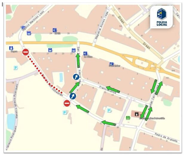 cambios circulatorio