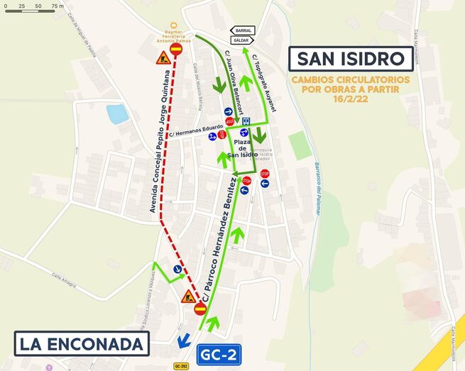 cambios circulatorios