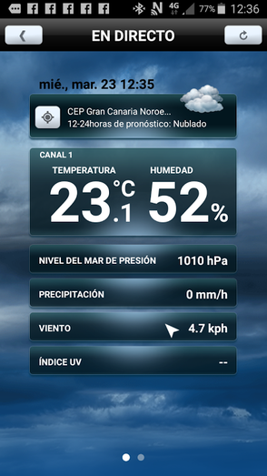 datosestacclima