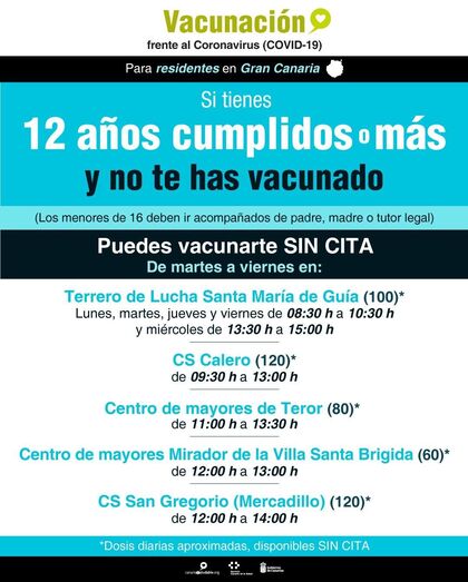 01Cartela punto vacunación sin cita M V GC