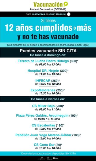 01Cartela puntos vacunación sin cita semana GC