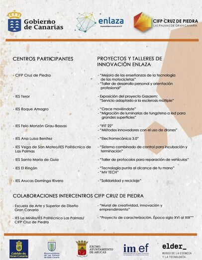 Cartel muestra innovacion reverso