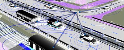 sistema intelig trans 3web