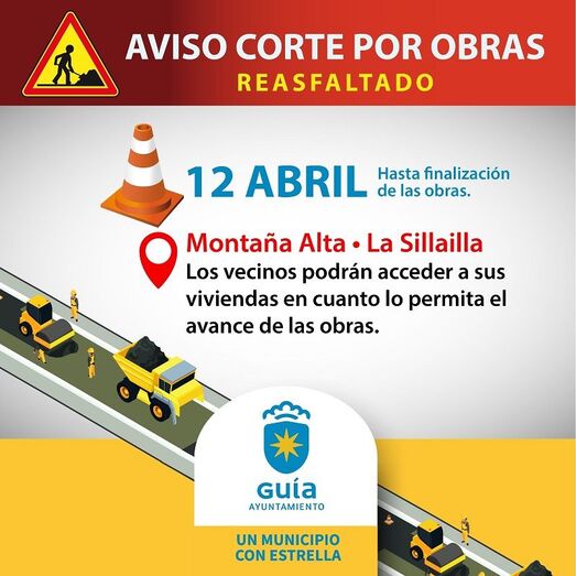 CARTEL CORTE CARRETERA