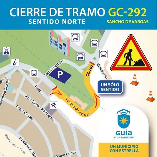 ordenaciontrafico