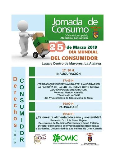 consumomarzo