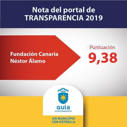 fundacion