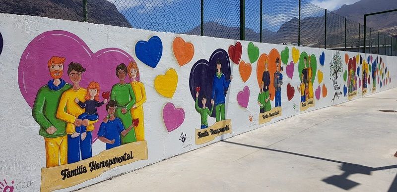 MURAL FAMILIAS