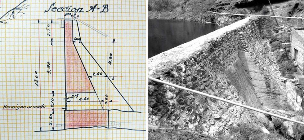 Perfil tipo de la Presa del Río