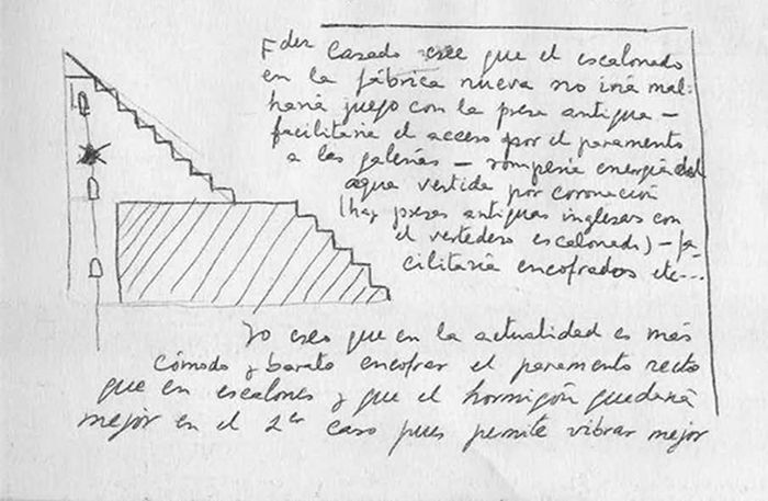 05 dibujos hidrahulicos