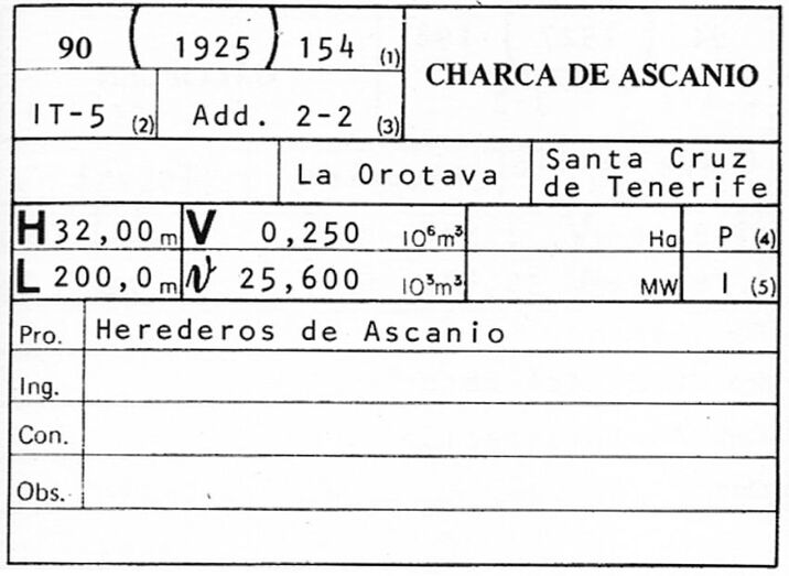 Ficha Charca de Ascanio en 1970 [CNEGP]