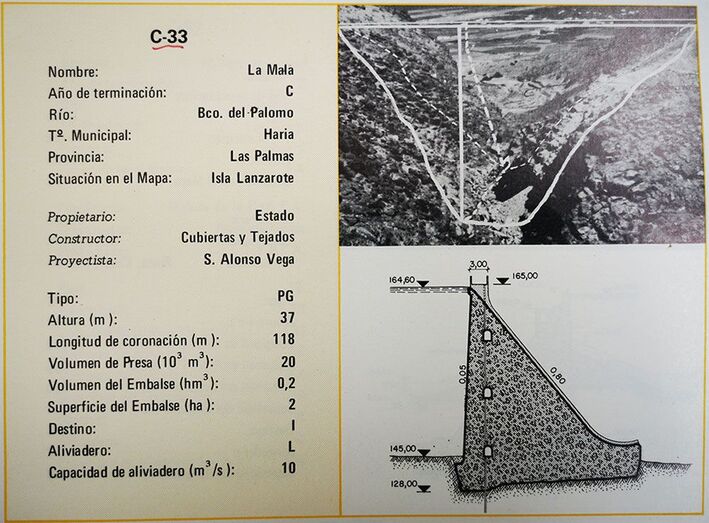 Inventario de grandes presas españolas de 1973 (MOP)