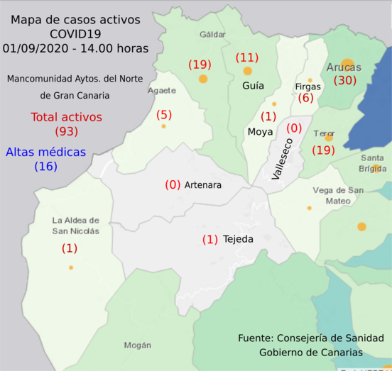 datos01092020comarca