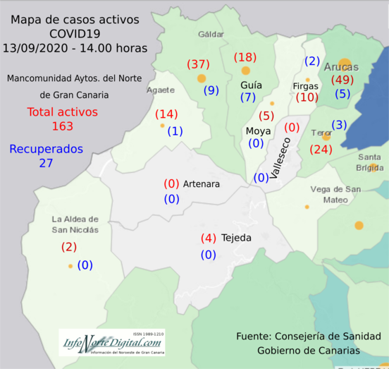 datos13092020mancomunidad