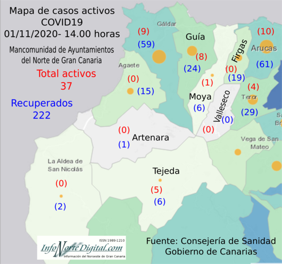 mapa01112020macomunidad