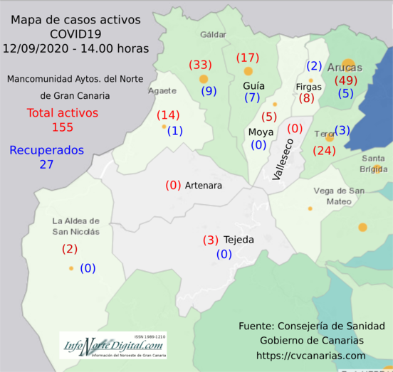mapadatos12092020mancomunidad