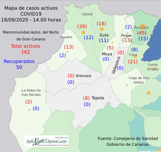 mapadatos18092020mancomunidad