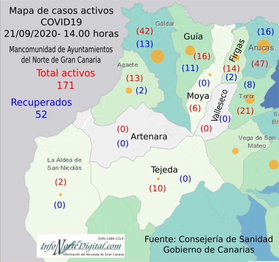 mapadedatos21092020mancomunidad