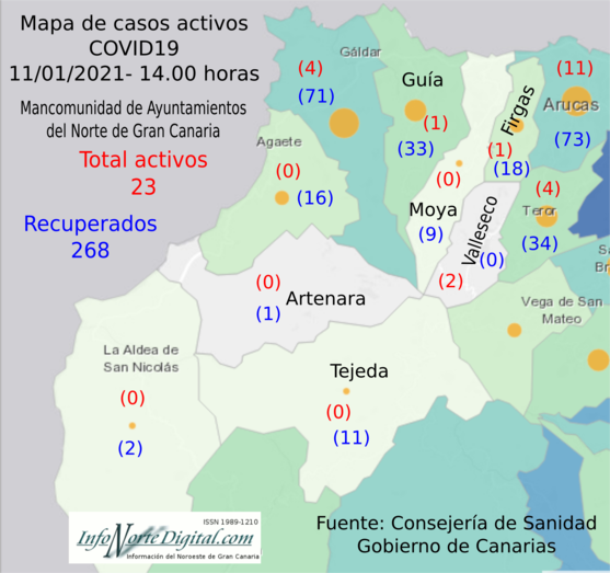 mapadatos11012021mancom