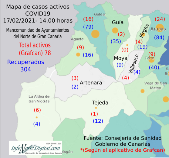 mapadatos17022021manco